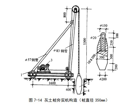 江岸挤密桩地基